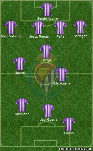 R. Valladolid C.F., S.A.D. Formation 2011