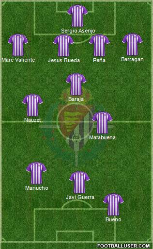 R. Valladolid C.F., S.A.D. football formation