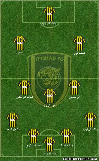Al-Ittihad (KSA) Formation 2011
