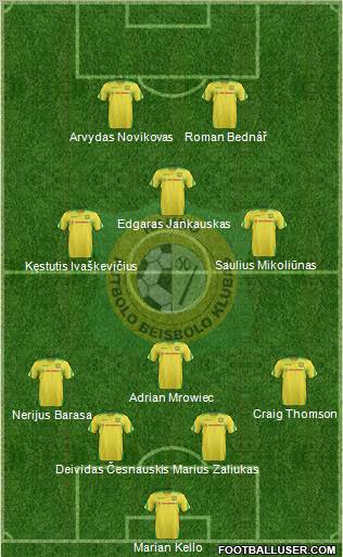 FBK Kaunas Formation 2011