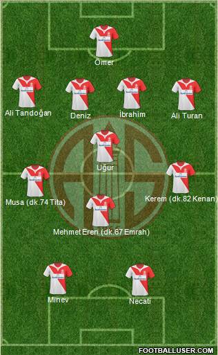 Antalyaspor A.S. Formation 2011