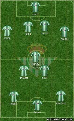 Real Betis B., S.A.D. Formation 2011