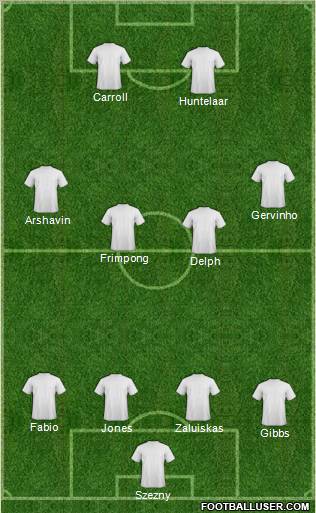 Fifa Team Formation 2011