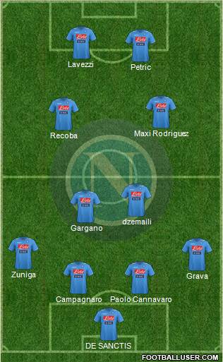 Napoli Formation 2011