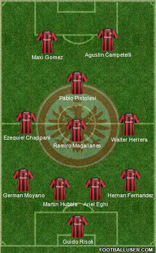 Eintracht Frankfurt Formation 2011
