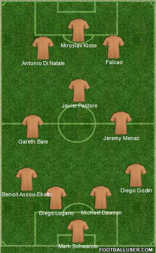 Europa League Team Formation 2011