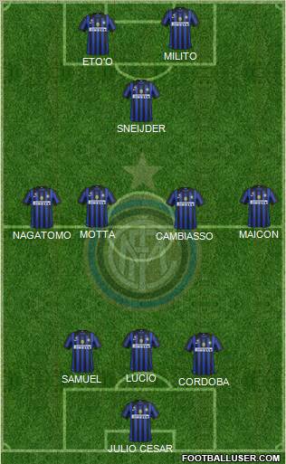 F.C. Internazionale Formation 2011