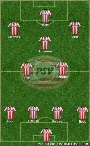 PSV Formation 2011