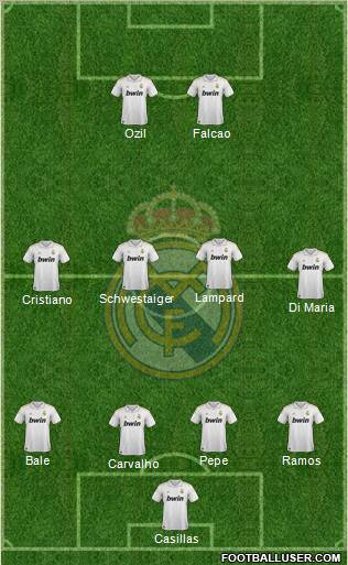 Real Madrid C.F. Formation 2011