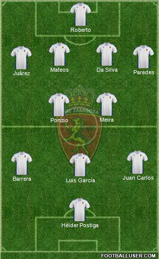 R. Zaragoza S.A.D. Formation 2011