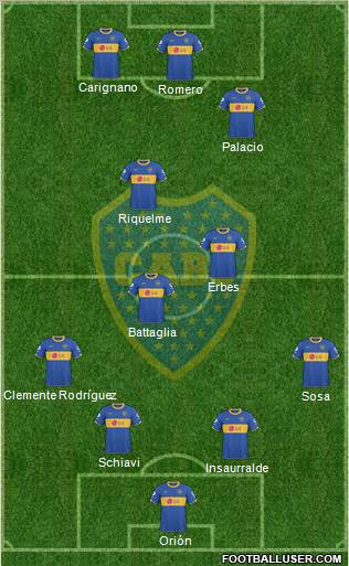 Boca Juniors Formation 2011