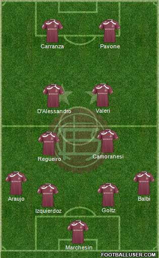 Lanús Formation 2011