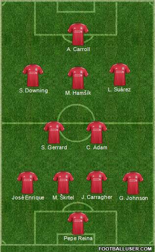 Liverpool Formation 2011