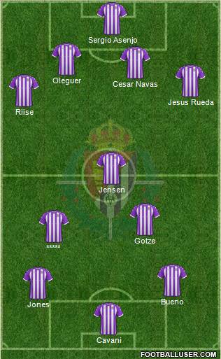 R. Valladolid C.F., S.A.D. football formation