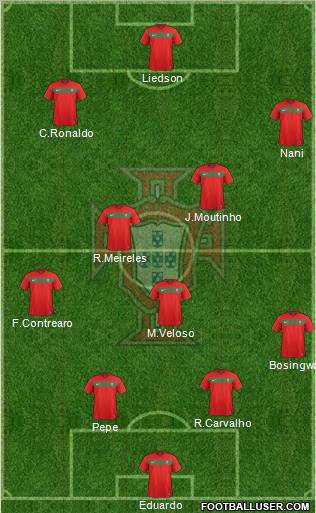 Portugal Formation 2011
