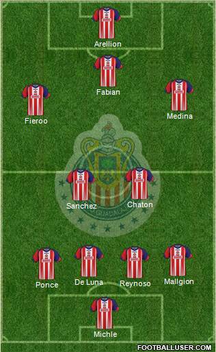 Club Guadalajara Formation 2011
