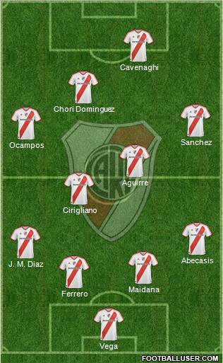 River Plate Formation 2011