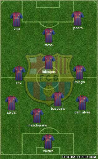 F.C. Barcelona Formation 2011