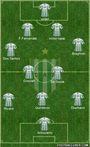 Banfield football formation