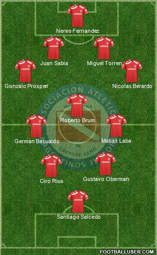 Argentinos Juniors football formation