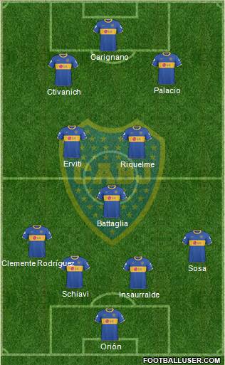 Boca Juniors Formation 2011