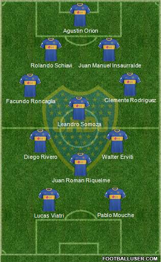 Boca Juniors Formation 2011