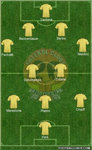 26 de Outubro FC Formation 2011