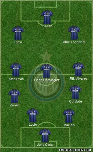 F.C. Internazionale Formation 2011
