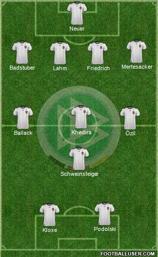 Germany Formation 2011
