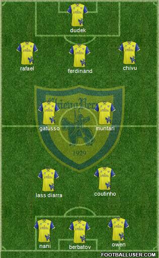 Chievo Verona Formation 2011