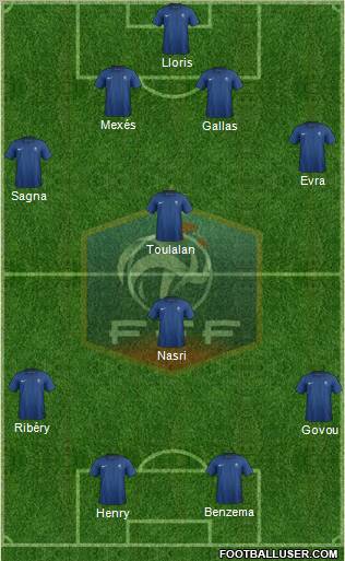 France Formation 2011