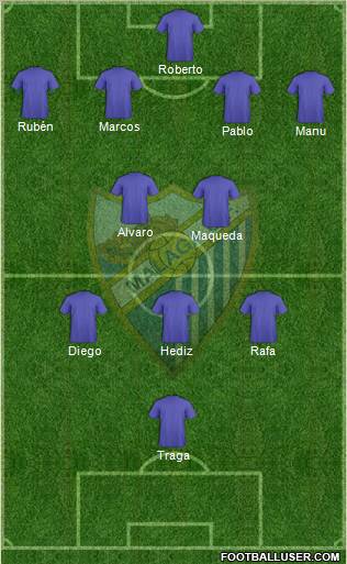 Málaga C.F. B Formation 2011