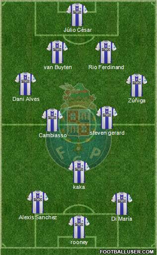 Futebol Clube do Porto - SAD Formation 2011