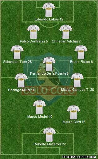 CSD Colo Colo Formation 2011