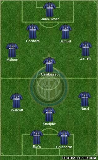 F.C. Internazionale Formation 2011