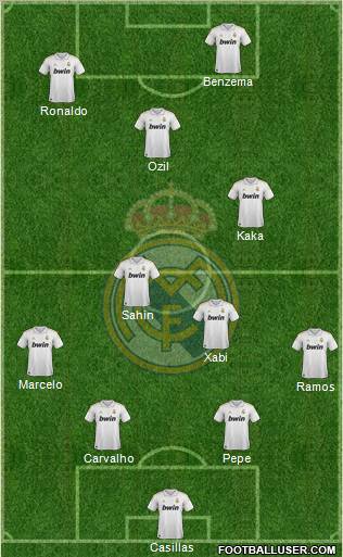 Real Madrid C.F. Formation 2011