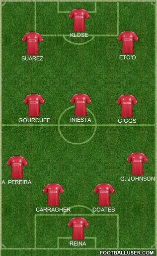 Liverpool Formation 2011
