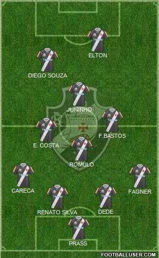 CR Vasco da Gama 4-4-2 football formation