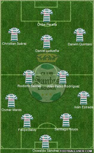 Club Deportivo Santos Laguna Formation 2011