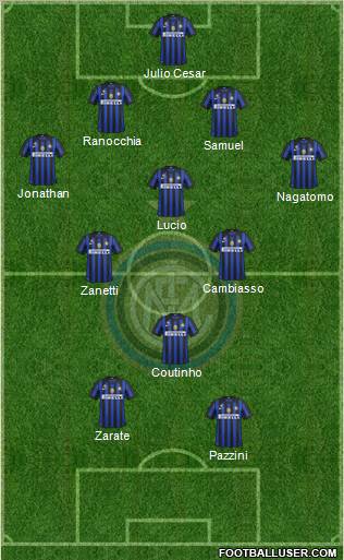 F.C. Internazionale Formation 2011