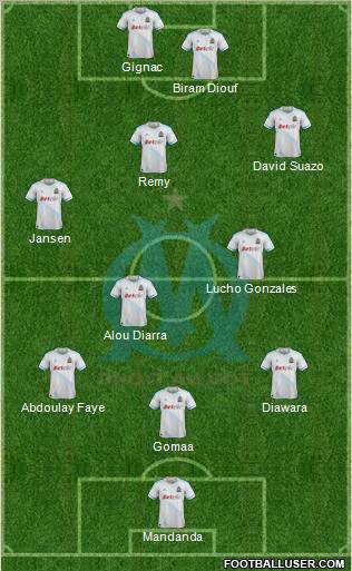 Olympique de Marseille Formation 2011