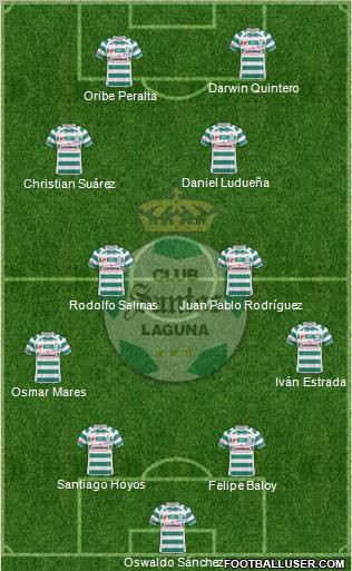 Club Deportivo Santos Laguna Formation 2011