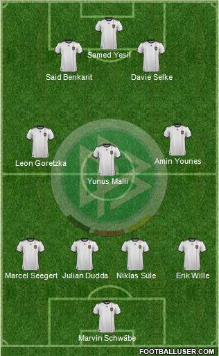 Germany Formation 2011