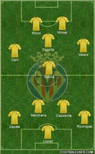 Villarreal C.F., S.A.D. Formation 2011