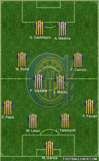 Rosario Central Formation 2011