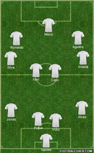 Fifa Team Formation 2011