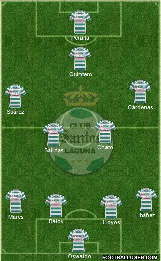Club Deportivo Santos Laguna Formation 2011