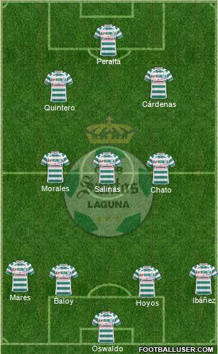 Club Deportivo Santos Laguna