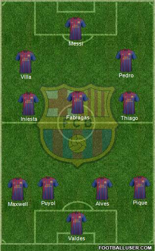 F.C. Barcelona Formation 2011