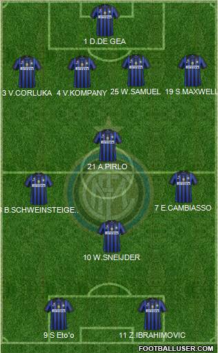 F.C. Internazionale Formation 2011